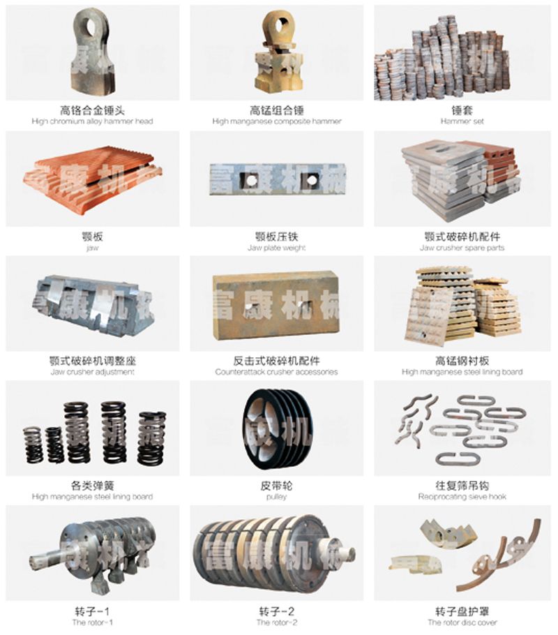 破碎機(jī)配件